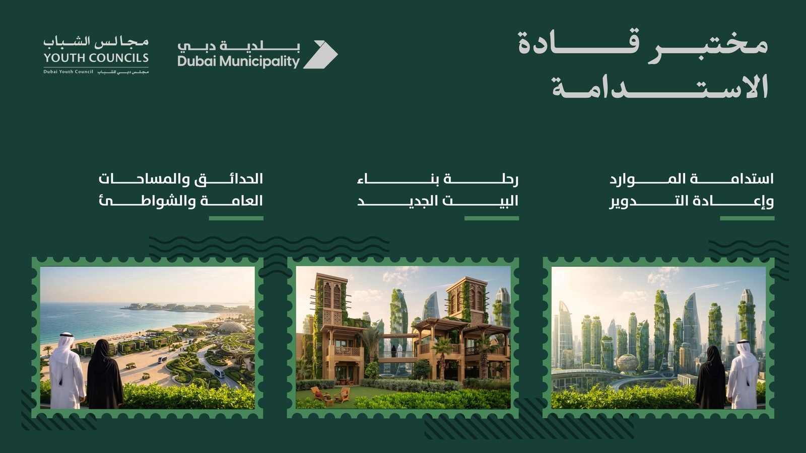 Dubai Municipality: Landscape screen, the three discussion topics