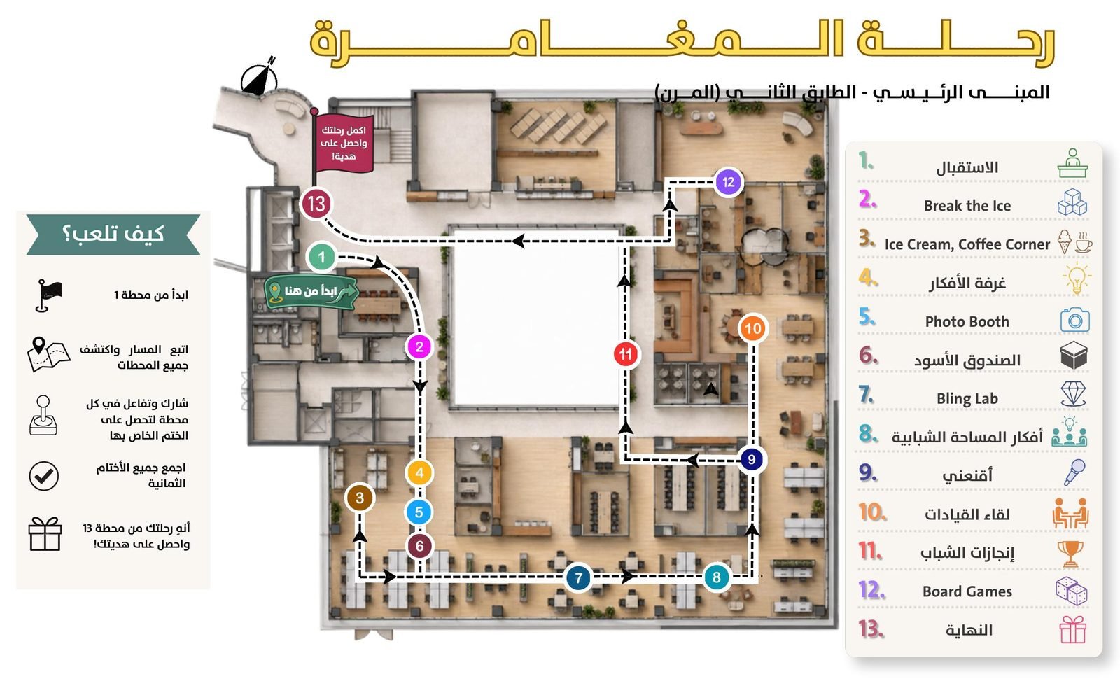 Dubai Municipality: The adventure map: thirteen stations