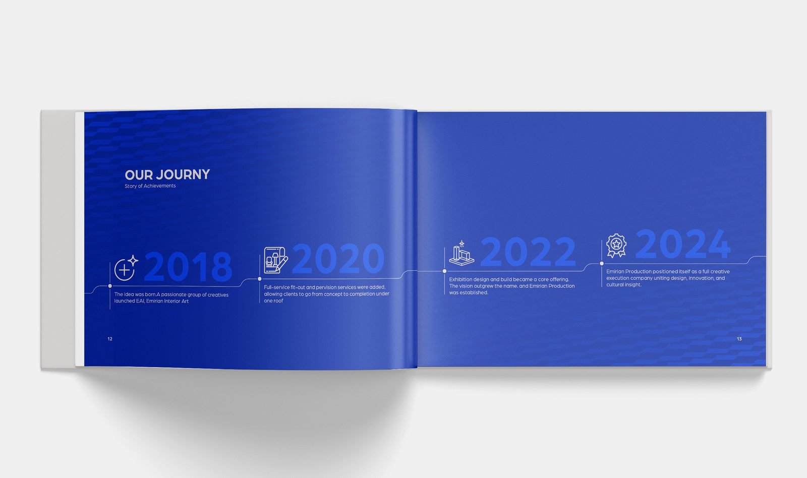 Emirian Production: Company profile: the journey from EAI to Emirian Production