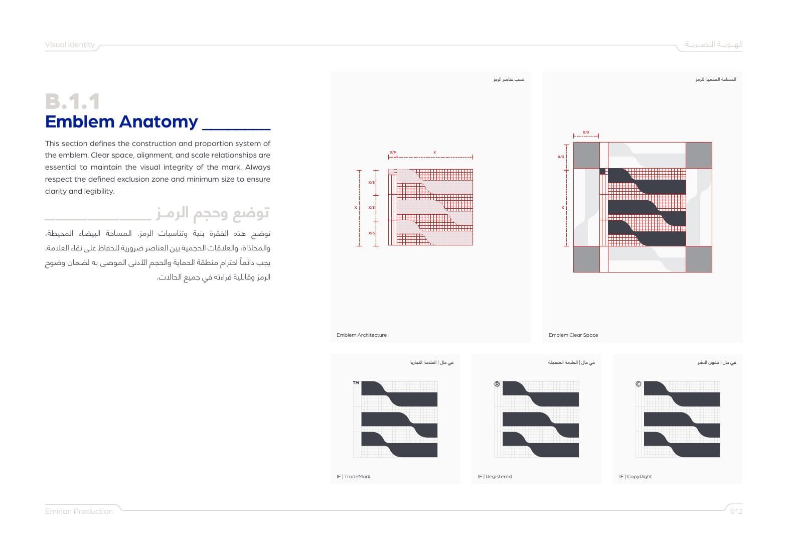 Emirian Production: Emblem anatomy and grid