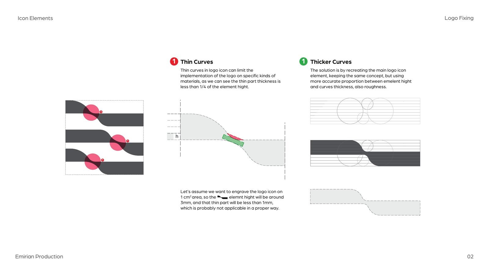 Emirian Production: Thin curves against thicker, constructed curves