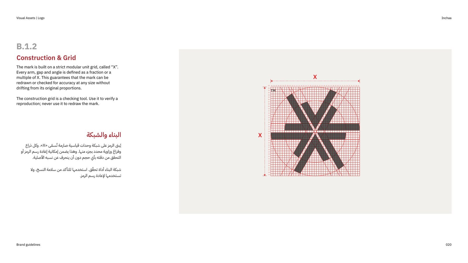 Inchaa: Mark construction grid