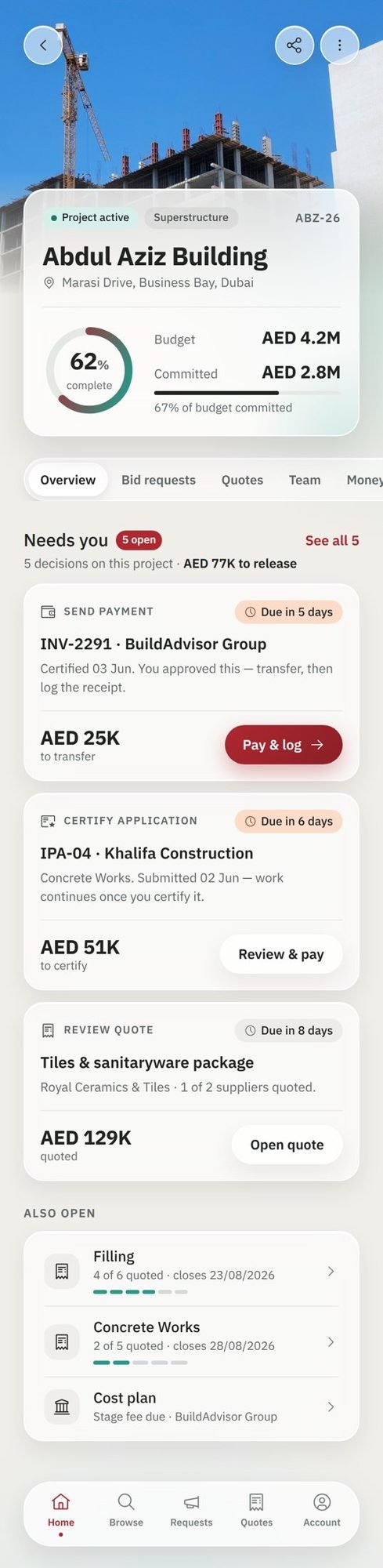 Inchaa: Project timeline