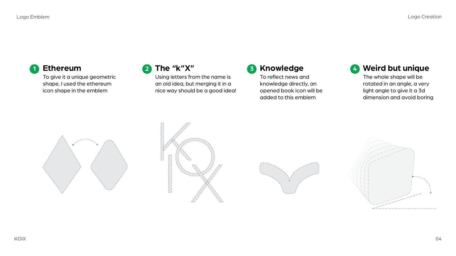KOIX: Emblem concept: Ethereum, the K and X, knowledge, a slight tilt