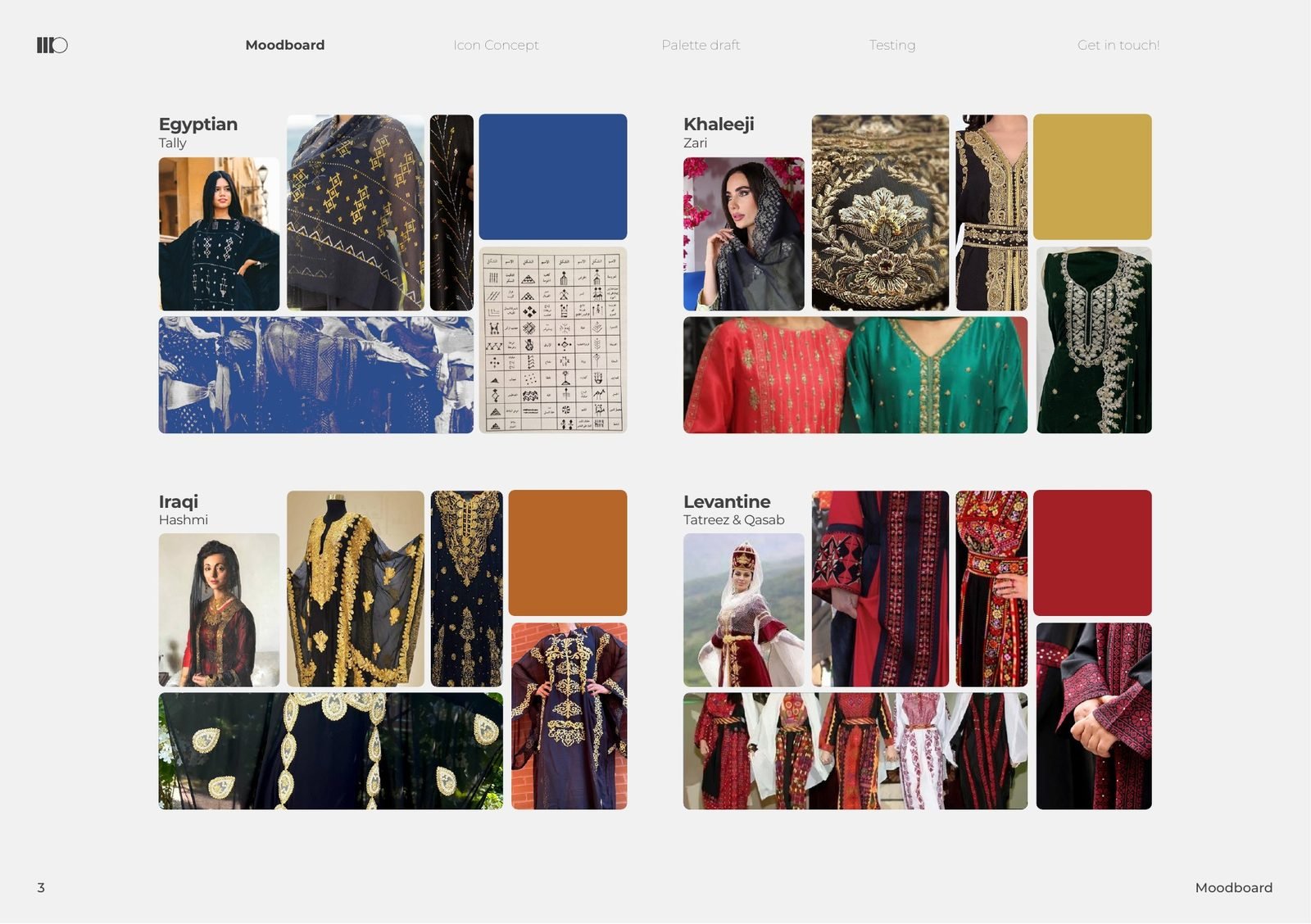 Kutubna Cultural Center: Moodboard: Egyptian, Gulf, Iraqi and Levantine dress