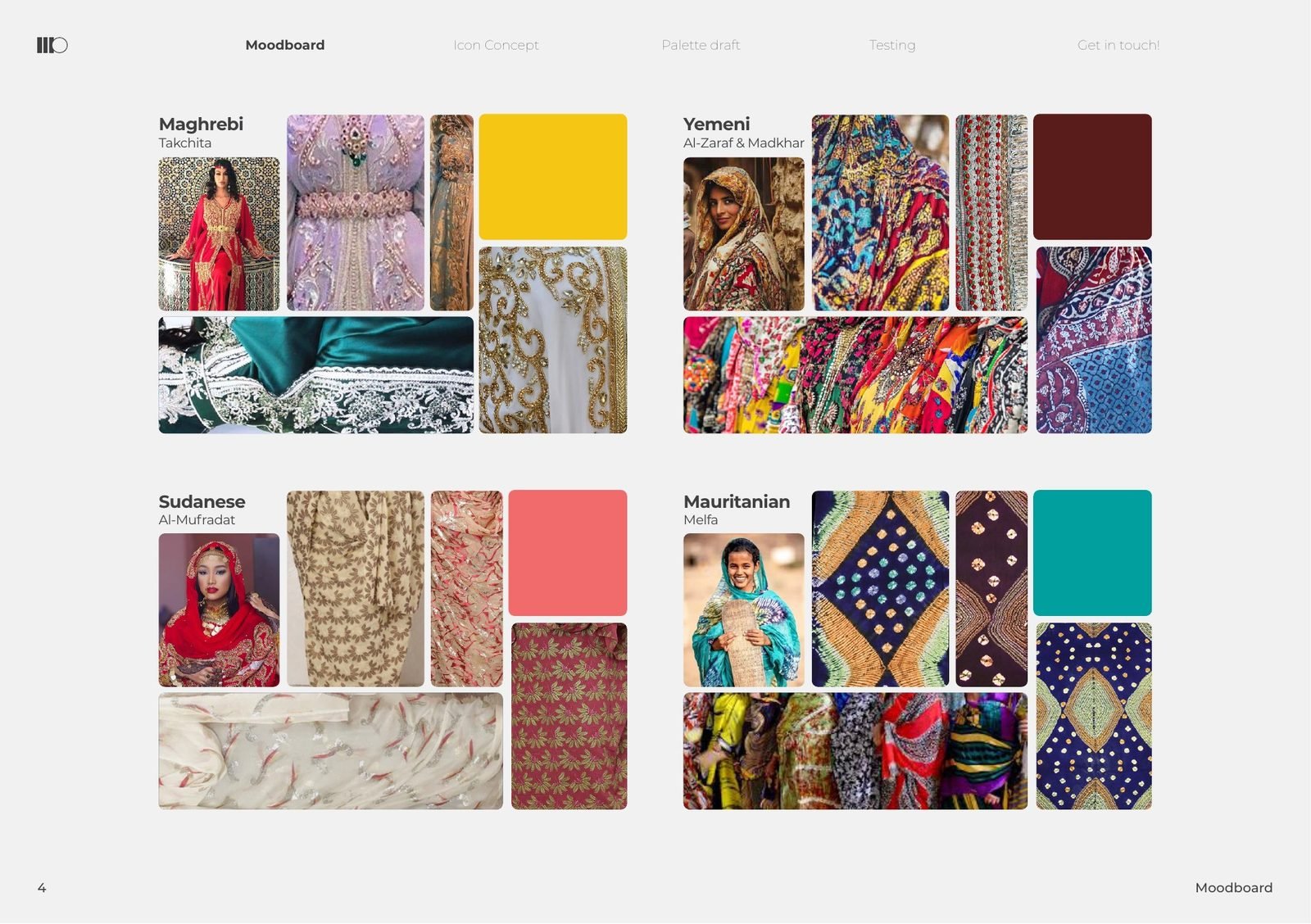 Kutubna Cultural Center: Moodboard: Maghrebi, Yemeni, Sudanese and Mauritanian dress