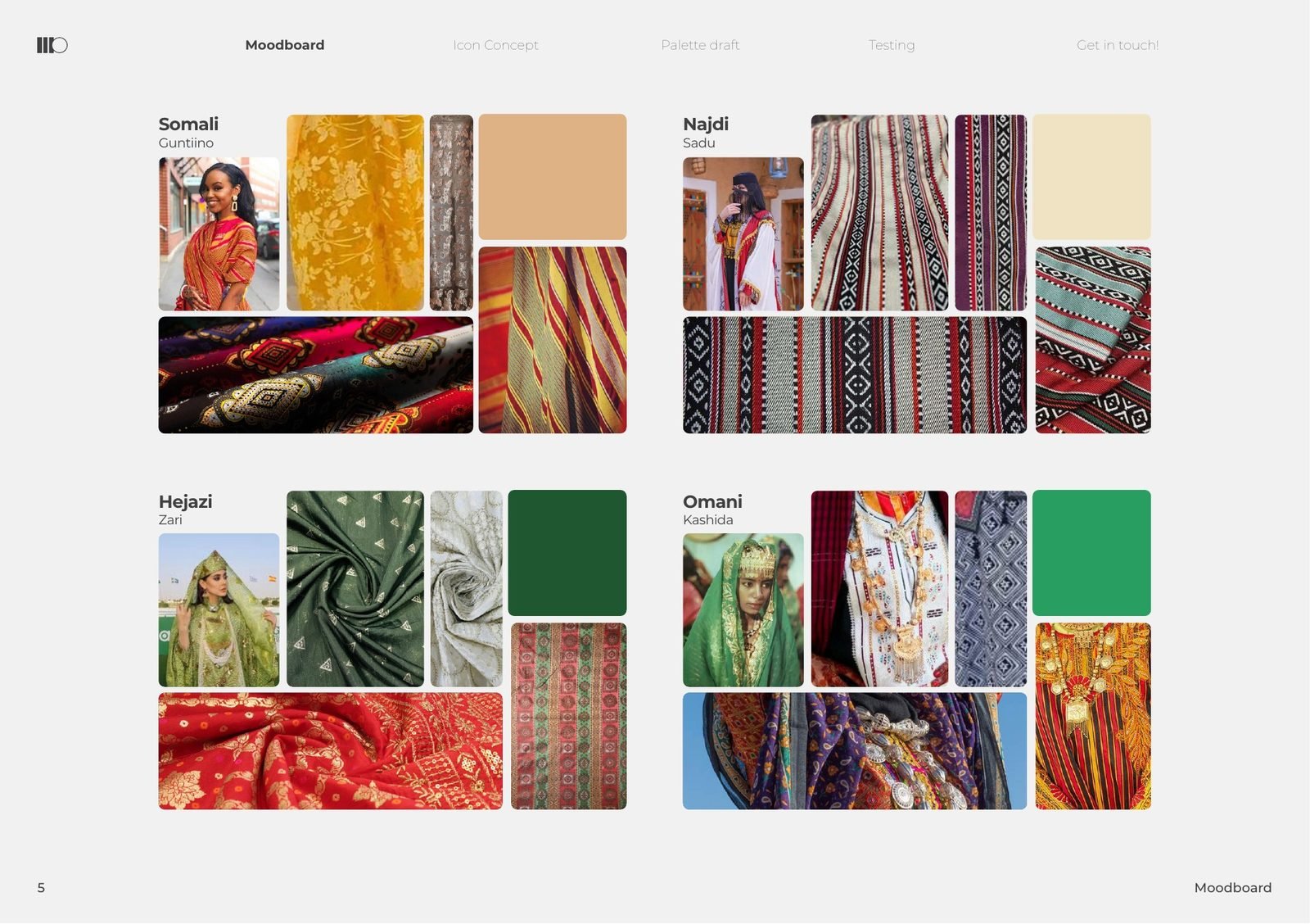 Kutubna Cultural Center: Moodboard: Somali, Najdi, Hejazi and Omani dress
