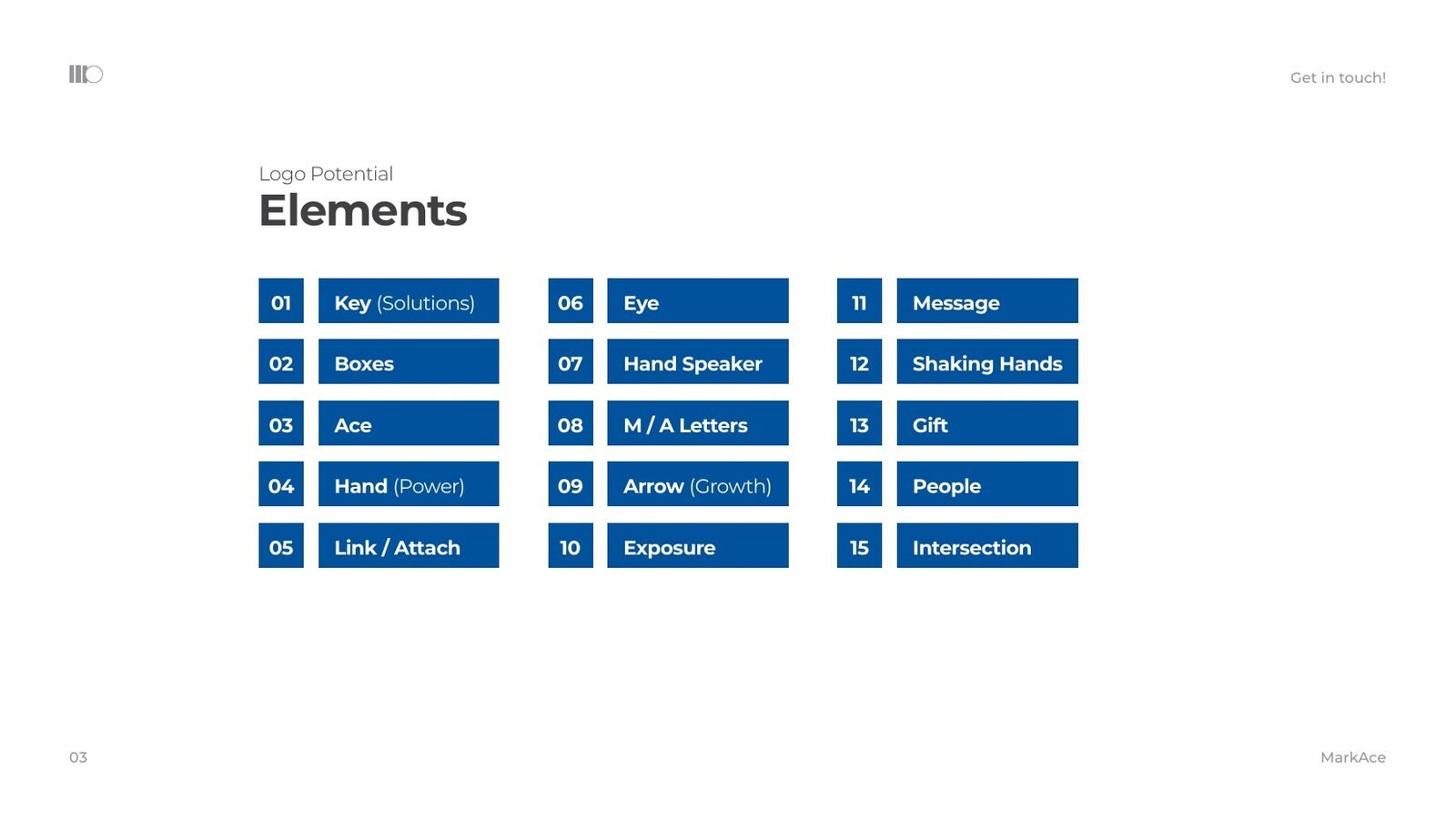 MarkAce Giftings: The fifteen candidate elements