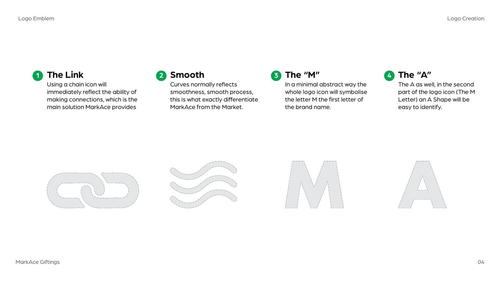 MarkAce Giftings: The link, the smooth curve, the M and the A
