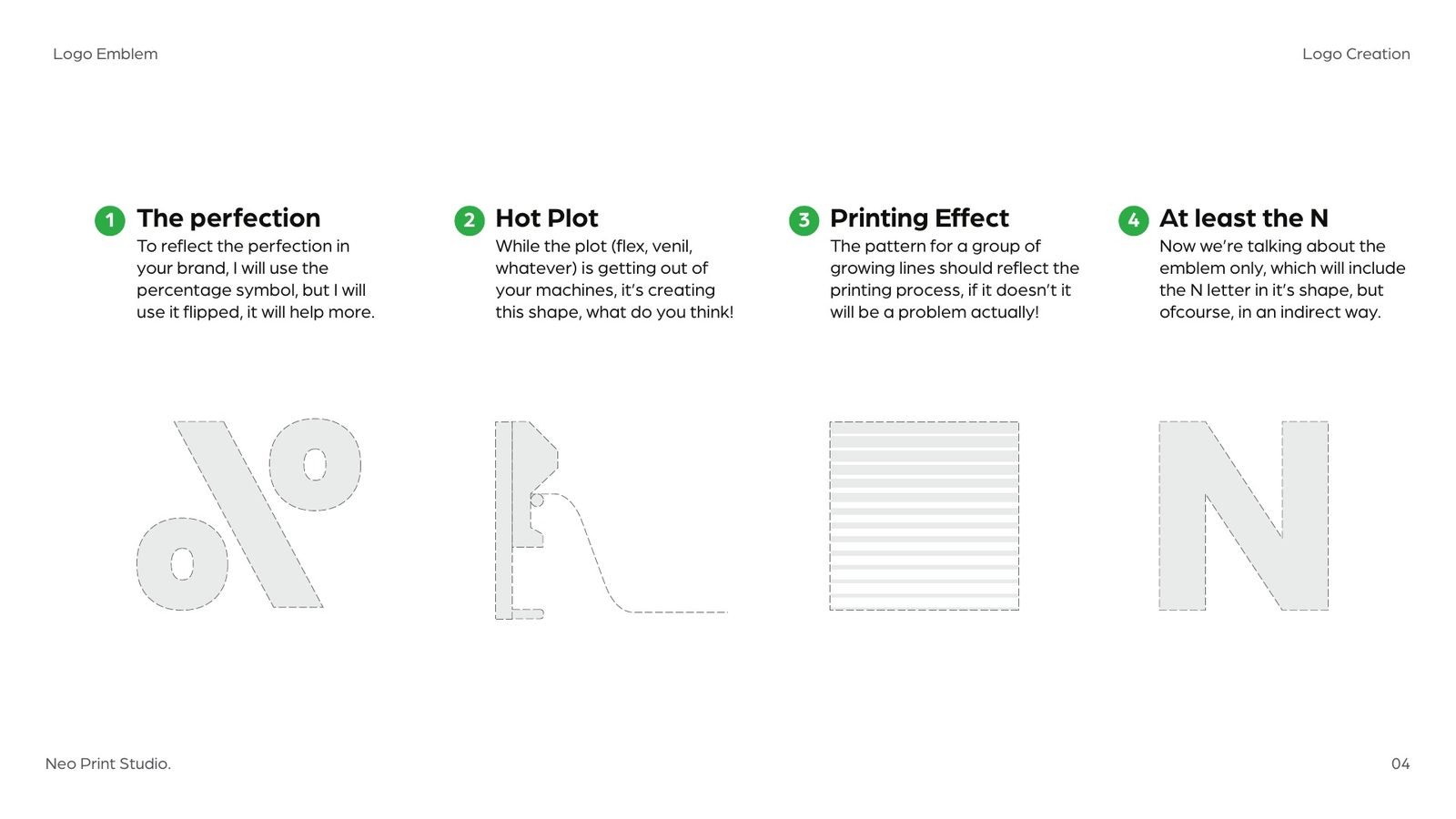 Neo Print Studio: The percentage sign, the plotter curl, the printed lines and the N