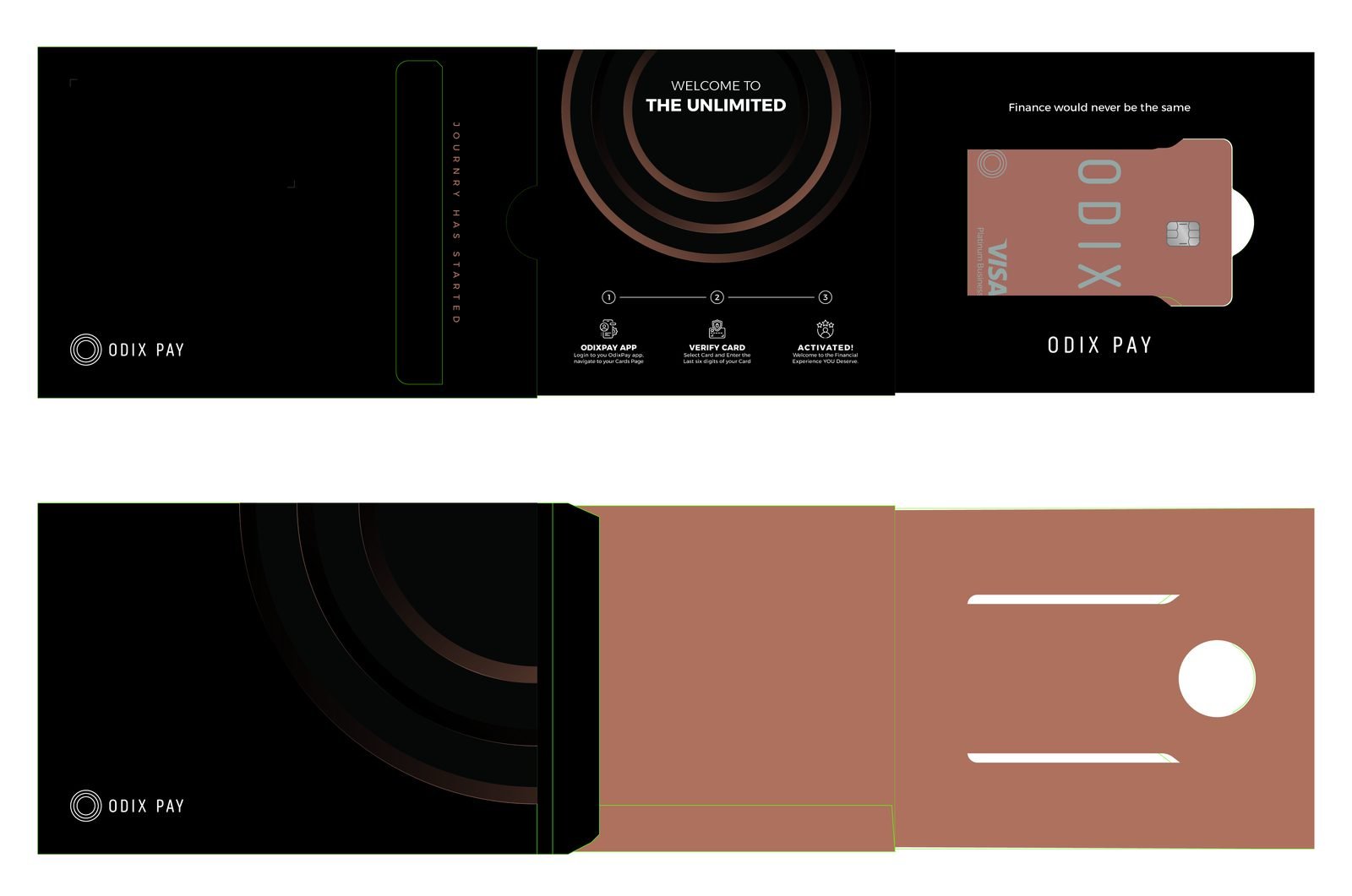 Odix Pay: Carrier artwork, outside and inside
