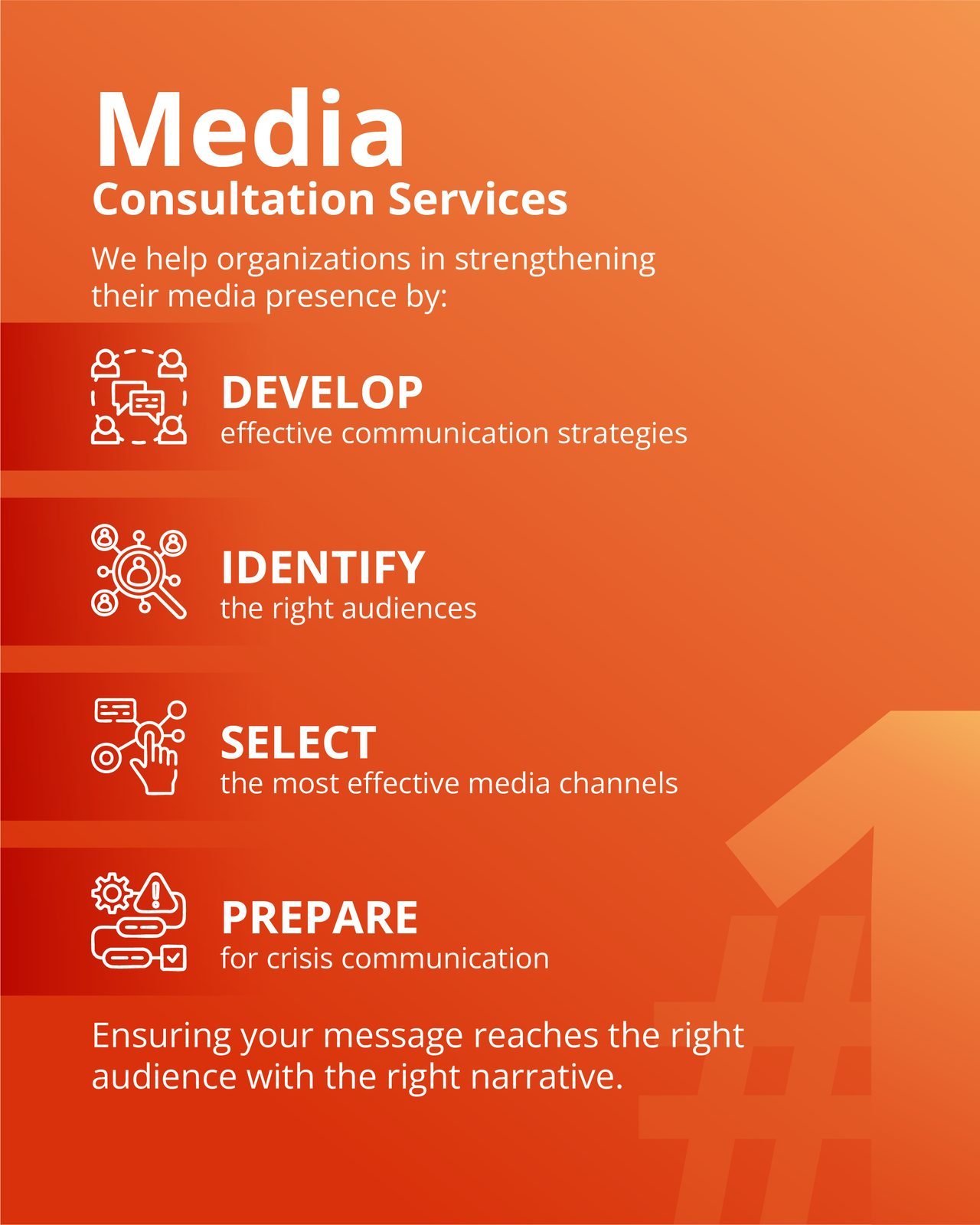 SEEN Media: Media consultation services