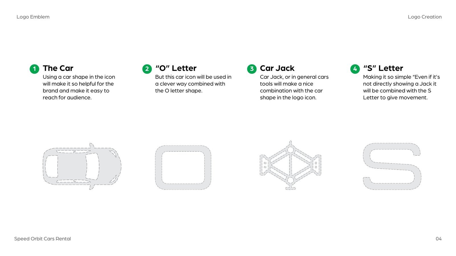 Speed Orbit: The car, the O, the car jack and the S
